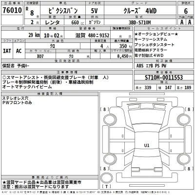 Toyota PIXIS VAN  с аукциона в Японии