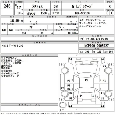 Toyota RACTIS  с аукциона в Японии