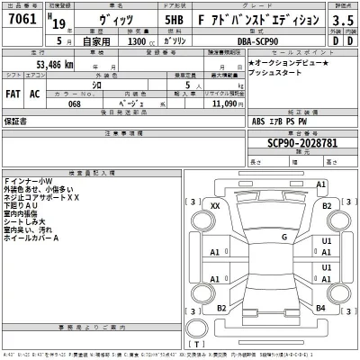 Toyota VITZ  с аукциона в Японии