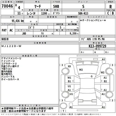 Nissan MARCH  с аукциона в Японии