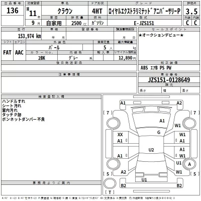 Toyota CROWN  с аукциона в Японии