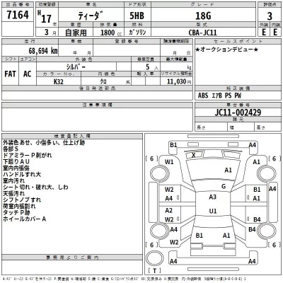 Nissan TIIDA  с аукциона в Японии