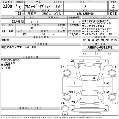 Toyota ALPHARD  с аукциона в Японии