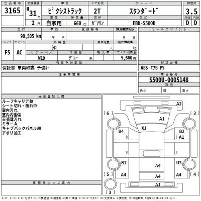 Toyota PIXIS TRUCK  с аукциона в Японии