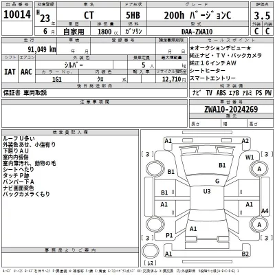 Lexus CT  с аукциона в Японии