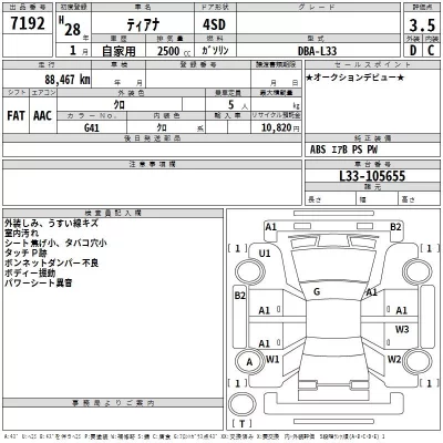 Nissan TEANA  с аукциона в Японии