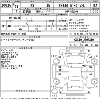 Lexus RX  с аукциона в Японии