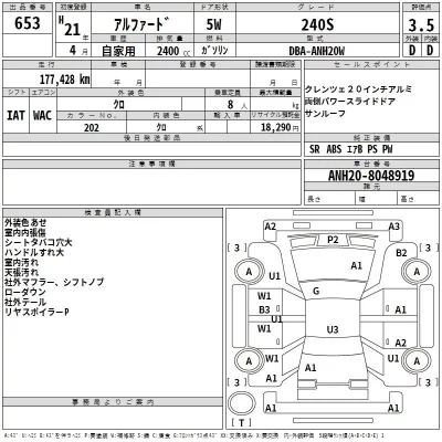 Toyota ALPHARD  с аукциона в Японии