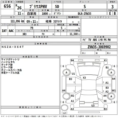 Toyota PRIUS PHV  с аукциона в Японии