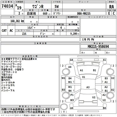 Suzuki WAGON R  с аукциона в Японии