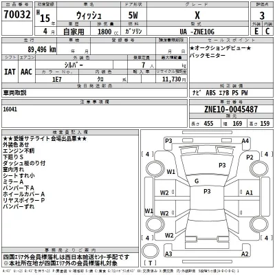 Toyota WISH  с аукциона в Японии
