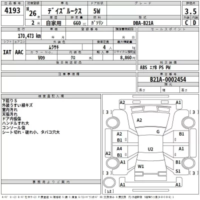 Nissan DAYZ ROOX  с аукциона в Японии