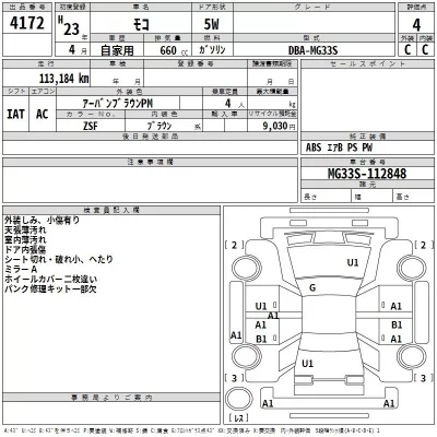 Nissan MOCO  с аукциона в Японии