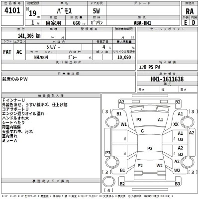 Honda VAMOS  с аукциона в Японии