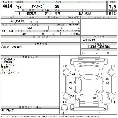 Mitsubishi I-MIEV  с аукциона в Японии