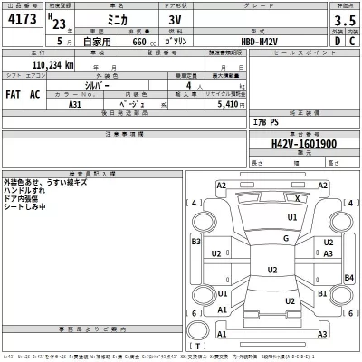 Mitsubishi MINICA  с аукциона в Японии