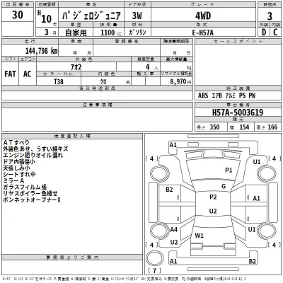 Mitsubishi PAJERO JR  с аукциона в Японии