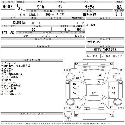 Mitsubishi MINICA  с аукциона в Японии