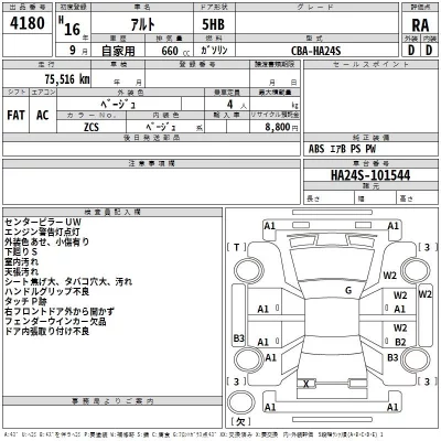 Suzuki ALTO  с аукциона в Японии