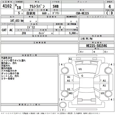 Suzuki ALTO LAPIN  с аукциона в Японии
