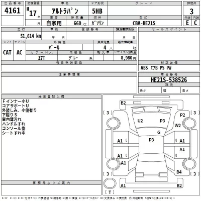 Suzuki ALTO LAPIN  с аукциона в Японии