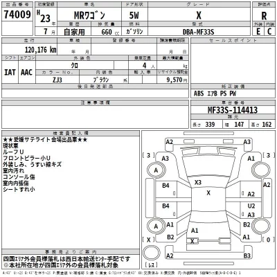 catalog-car-3