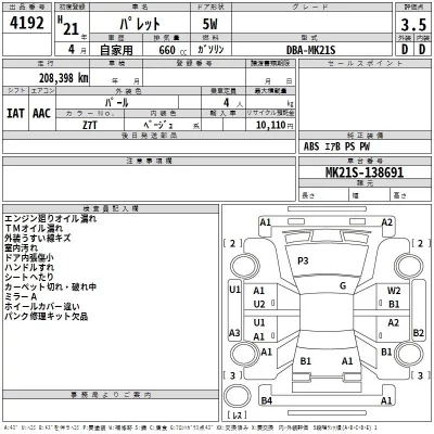 Suzuki PALETTE  с аукциона в Японии