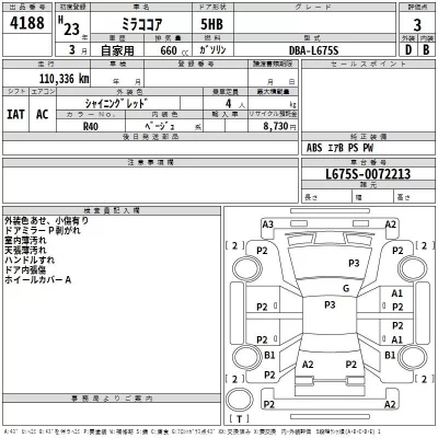 Daihatsu MIRA  с аукциона в Японии