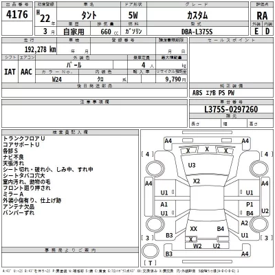 Daihatsu TANTO  с аукциона в Японии