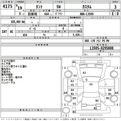 Daihatsu TANTO  с аукциона в Японии