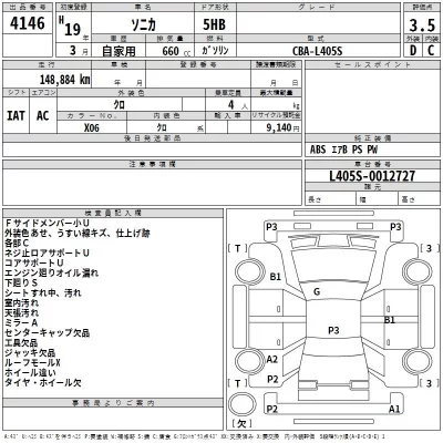 Daihatsu SONICA  с аукциона в Японии