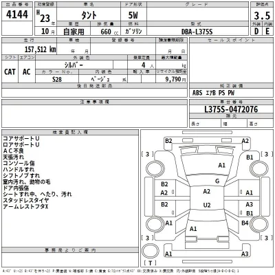 Daihatsu TANTO  с аукциона в Японии