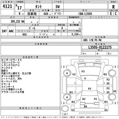 Daihatsu TANTO  с аукциона в Японии