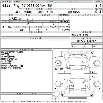 Suzuki WAGON R  с аукциона в Японии