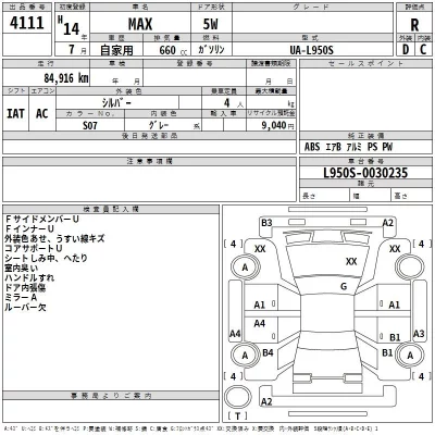 Daihatsu MAX  с аукциона в Японии
