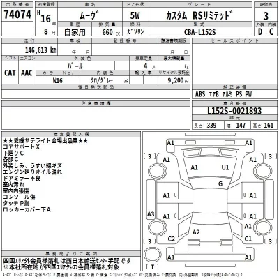 Daihatsu MOVE  с аукциона в Японии