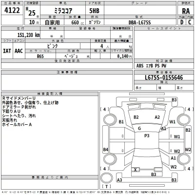 Daihatsu MIRA  с аукциона в Японии