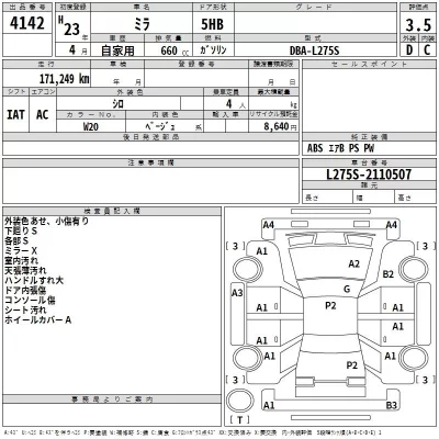Daihatsu MIRA  с аукциона в Японии