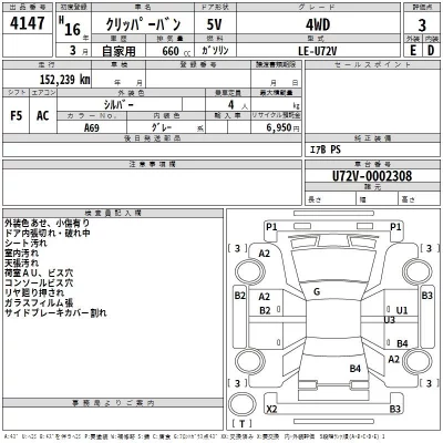 Nissan CLIPPER VAN  с аукциона в Японии