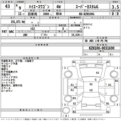 Toyota HIACE  с аукциона в Японии