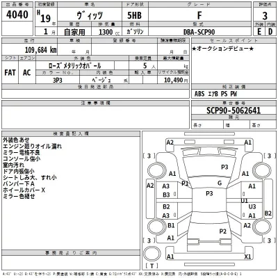 Toyota VITZ  с аукциона в Японии