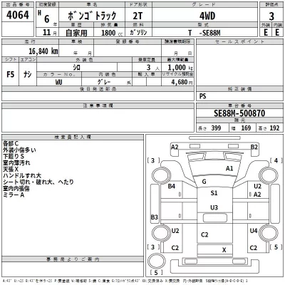 Mazda BONGO  с аукциона в Японии