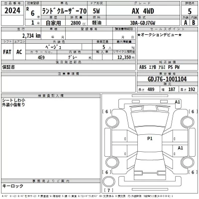 Toyota LAND CRUISER  с аукциона в Японии