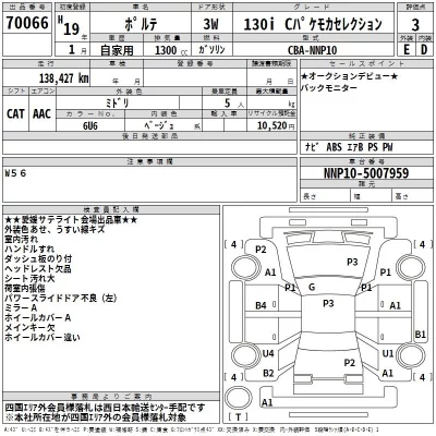 Toyota PORTE  с аукциона в Японии