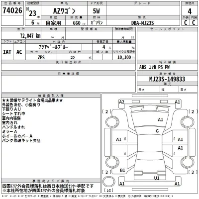 catalog-car-3