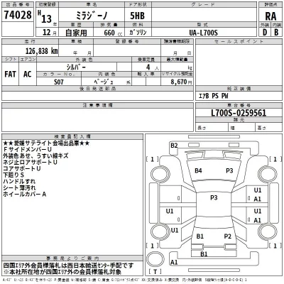Daihatsu MIRA  с аукциона в Японии