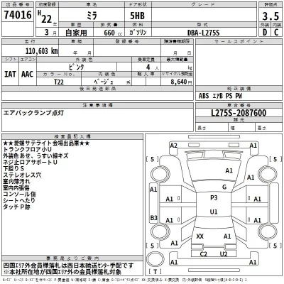 Daihatsu MIRA  с аукциона в Японии
