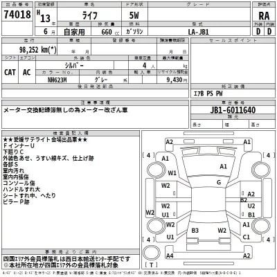 Honda LIFE  с аукциона в Японии