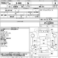 Honda N BOX лот № 74062 оценка R  с аукциона в Японии 2