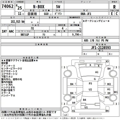 Honda N BOX  с аукциона в Японии